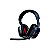 Headset Gamer Sem Fio Logitech Astro A30 - Azul - Conforto e Performance para Jogos - Imagem 1