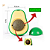 Brinquedo Porta Bolinha Lambe Lambe Catnip - Imagem 13
