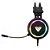 Headset Gamer Evus F-13 Miracle - Imagem 3
