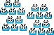 50 forminhas, 50 mini colheres e 50 mini copinhos Panda (azul claro) - Imagem 2