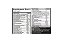 Multivitaminico Mega Men 90 Tabletes Gnc - Importado - Imagem 2