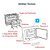 Quadro De Distribuição Com Barramento 6 Nema / 8 Din Branco Fame - Imagem 2