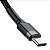 Cabo Baseus 100w usb tipo c 2m - Imagem 6