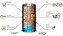Body Protein Equaliv - 440g - Imagem 3