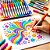 Caneta Permanente Fina 24 Cores Sharpie Color Burst - Imagem 4