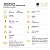 VDP.Premier Cru I Westhofener Riesling I Wittmann I RHEINHESSEN - Imagem 2