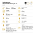 93RP VDP Wittmann Westhofener Riesling | Premier Cru - Imagem 2