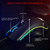 Mouse Gamer Redragon M711 Cobra Preto Rgb - Imagem 4