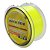 Linha Dura New 300M 0.40MM para pesca - Imagem 2