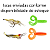 Kit Pesca Completo 2 Varas + 2 Molinetes e acessórios - Imagem 13