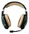 Headset Gamer Trust GXT Carus Jungle Camo com fio - Multiplataforma - Imagem 2