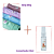 Wrap Sling + Aromatizado Ambiente 30ml - Imagem 1