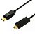 Cabo adaptador conversor Displayport para HDMI 1.8m - Imagem 2
