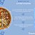 Chimichurri Sem Pimenta - Drasen Food - Imagem 3