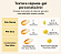 Kojic Acid Turmeric Vita C Capsule Cream Medicube 55g - Imagem 6