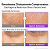 No.9 NAD+ BIO Lifting-sil Essence Numbuzin 50ml - Imagem 6
