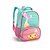 Mochila Infantil Sereia Seanite 32cm - Imagem 1