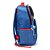 Mochila De Costas Maxlog Sonic  3D Azul - Imagem 2