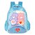 Mochila De Costas Ursinhos Carinhosos Azul Luxcel - Imagem 1