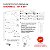SUPORTE TV - FIXO UNIVERSAL - 10 A 85 - BLISTER PREMIUM - PX-17 - Imagem 4