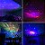 luminaria astronauta - Imagem 1