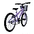 Bicicleta Aro 20 Kiss com Cesta Freio V-Brake - Lilas - 056 Free Action - Imagem 3