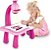 Mesa Projetora Rosa Play & Learn – BR1601 - Multikids - Imagem 3