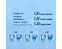 Sintra Pro Vonixx Limpeza Interna Veículo Bactericida 1,5l Ref: 2011066 - Imagem 8