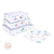 Organizador de Mala Bebê e Infantil Kit c/04 Peças Impermeável Multiuso com Visor e Zíper Estampada - Imagem 6