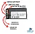 Display Metalfrio Invensys - Imagem 3