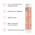 KIT FORTALECEDOR E REPARADOR INNERJOI JOICO - Imagem 2