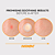 Spot Eraser Orange Passo 3 Adesivos Secativos para Acne Nolahour - Imagem 4