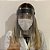 Protetor Facial - Imagem 2