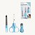 Kit Cuidados Baby 3 Pçs - CS-105AZ - Imagem 1