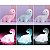 Abajur Em Forma De Dinossauro 11cm - TMA-050 - Imagem 2