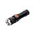 Lanterna Led Potente Luz Ultravioleta Negra Uv T6 FX-LT-15 - Imagem 3