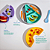 Prato Refeição Infantil Silicone com Divisórias ABC Removivéis- Petit Piá - Imagem 2
