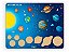 Painel do Sistema Solar -Junges - Imagem 3