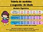 Vestido infantil temático doces balinhas modelo ciganinha - Imagem 2
