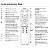 CONTROLE REMOTO SMART MAGIC LG MR25GA AKB76046604 - Imagem 7