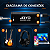 Mini Mixer e Interface de Áudio JOYO MOMIX CAB - Imagem 4