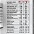 Dux Nutrition Pre Workout 300G - Imagem 2