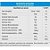 Nutrata Nature Omega Ultra TG 1200Mg 120 Caps - Imagem 2
