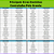 Gramix Herbicida Seletivo Para Gramados - 1 Litro - Imagem 3