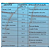 Silintec Inseticid Fungicid Acaricid Completo - 1 Litro - Imagem 4