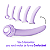 Dilatador Vaginal 5 Espessuras - Imagem 2