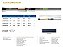 Vara para Carretilha St. Croix Bass 6'8" BAC68MXFASC (2,04m) 8-14 Libras USA - Imagem 1