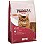 Ração Premium Adulto castrados, gatos, 10,1 KG. ROYAL CANIN. Cod. 20900710 - Imagem 1