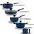 Panela com Cabo Reto + Caçarola + Frigideira + Caneco n°14 + Wok Premium (Azul) - Imagem 2