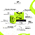 PPerfect Glue Balm Lash and Beauty – Lash Lifting & Brow Lamination - Imagem 5